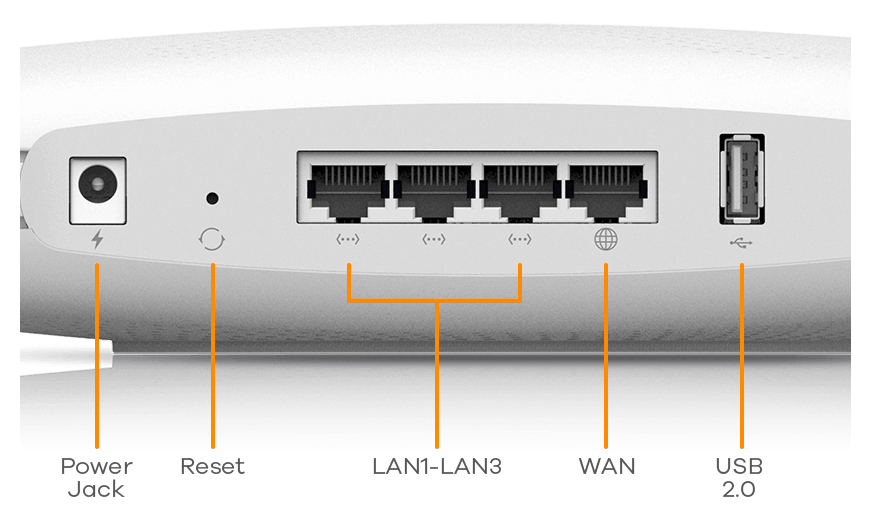 Multy X, AC3000 Tri-Band WiFi System